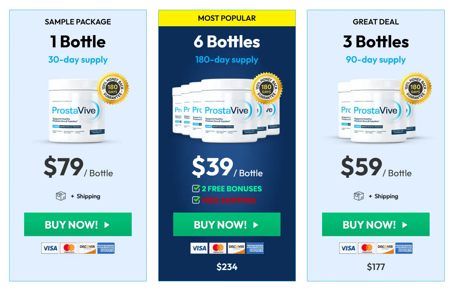 prostavive discount price